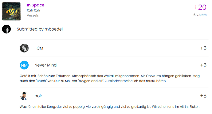 grafik